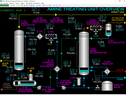 SPM-3100-Amine-Treating-Unit-Overview-Black-Image