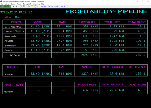 SPM-330-Profitability-Pipeline-Black-Catalog-Image