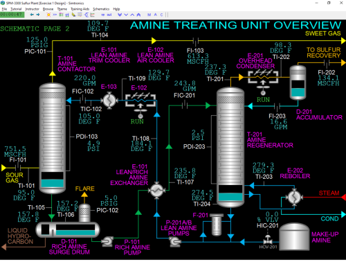 SPM-3300-Amine-Treating-Unit-Overview-Black-Image