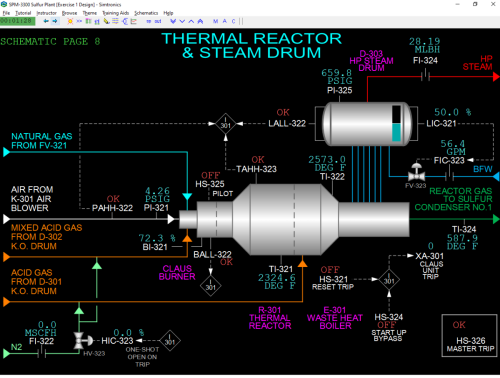 SPM-3300-Thermal-Reactor-Steam-Drum-Black-Image