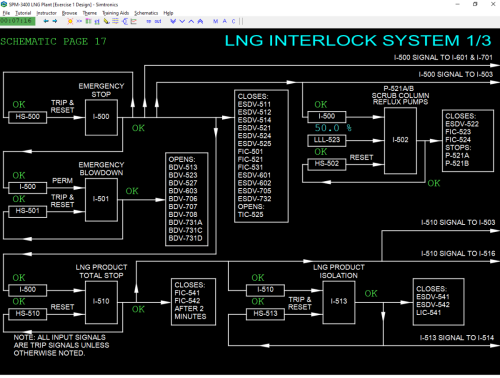SPM-3400-LNG-Interlock-System-1-Black-Image