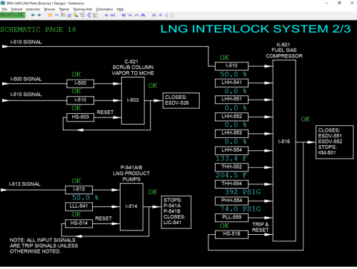SPM-3400-LNG-Interlock-System-2-Black-Image