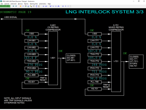 SPM-3400-LNG-Interlock-System-3-Black-Image