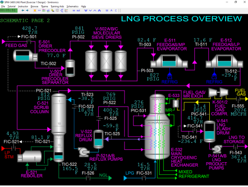 SPM-3400-LNG-Process-Overview-Black-Image