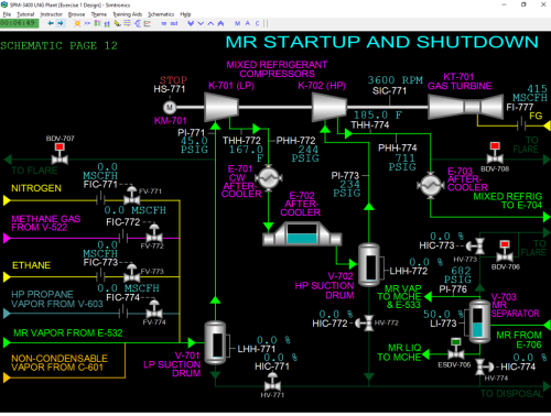 SPM-3400-MR-Startup-and-Shutdown-Black-Image