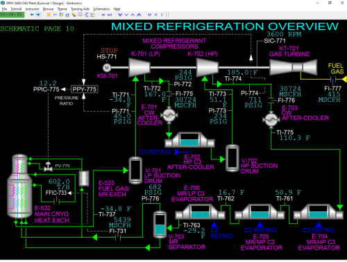 SPM-3400-Mixed-Refriguration-Overview-Black-Image