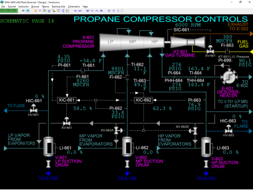 SPM-3400-Propane-Compressor-Controls-Black-Image