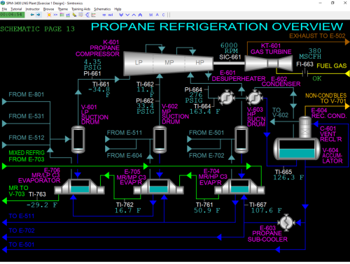 SPM-3400-Propane-Refriguration-Overview-Black-Image