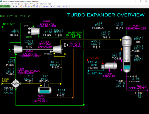 SPM-3510-Turbo-Expander-Overview-Black-Image