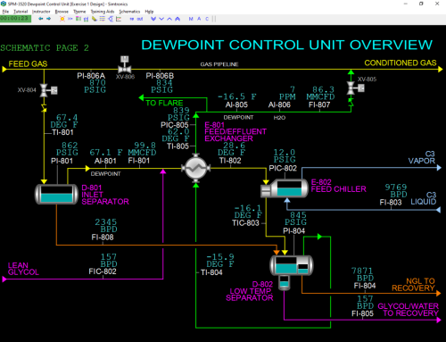 SPM-3520-Dewpoint-Control-Unit-Overview-Black-Image