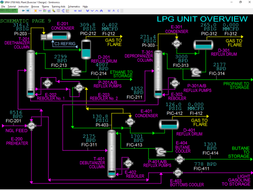 SPM-3700-LPG-Overview-Black-Image
