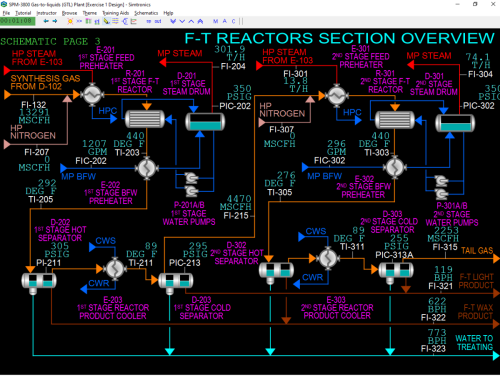 SPM-3800-F-T-Reactors-Section-Overview-Black-Image
