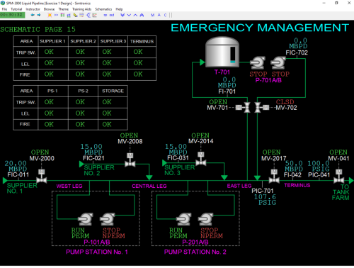 SPM-3900-Emergency-Management-Black-