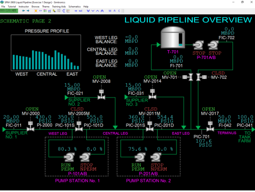 SPM-3900-Liquid-Pipeline-Overview-Black