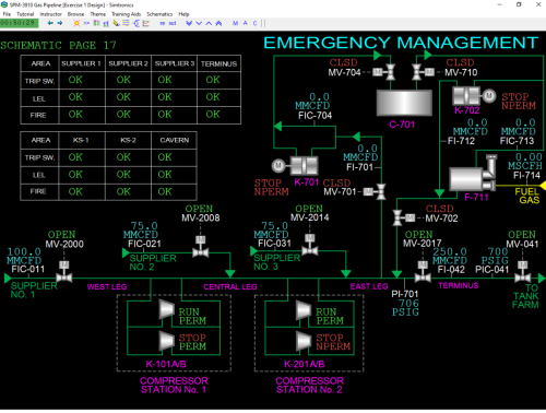 SPM-3910-Emergency-Management-Black