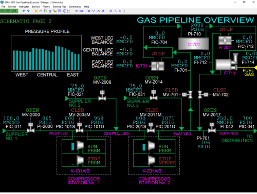 SPM-3910-Gas-Pipeline-Overview-Black