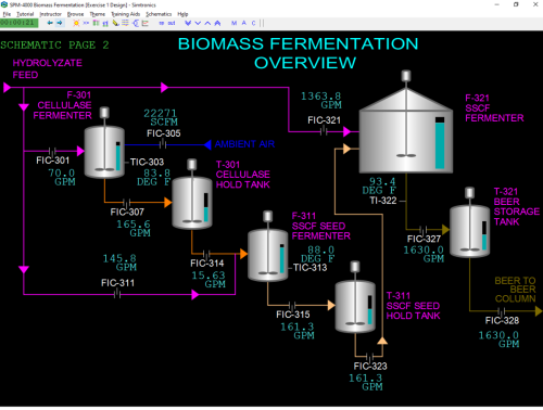SPM-4000-Biomass-Fermentation-Overview-Black-Image