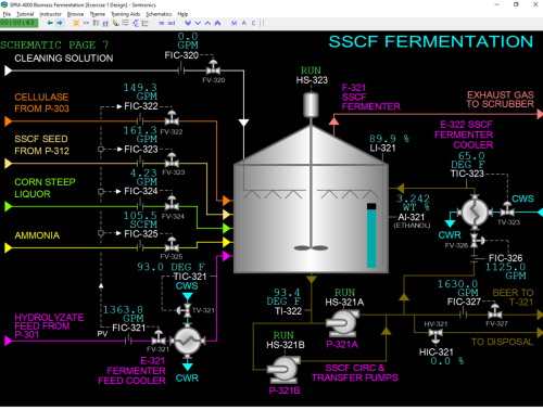 SPM-4000-SSCF-Fermentation-Black-Image