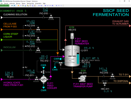 SPM-4000-SSCF-Seed-Fermentation-Black-Image