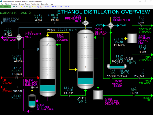 SPM-4100-Ethanol-Distillation-Overview-Black-Image