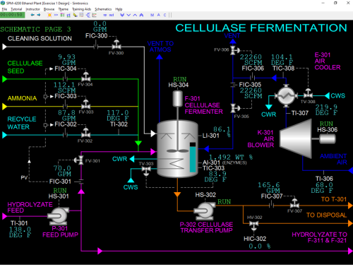 SPM-4200-Cellulase-Fermentation-Black-Image