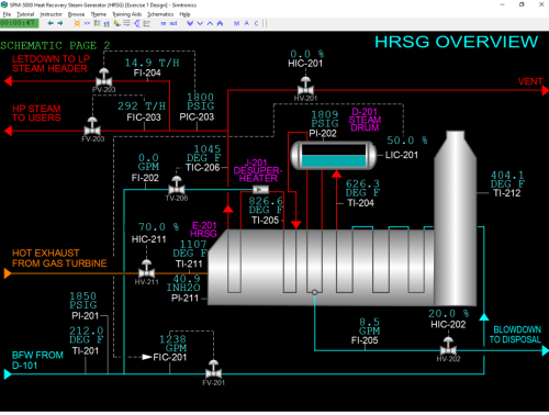 SPM-5000-HRSG-Overview-Black-Image