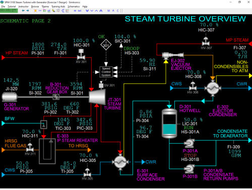 SPM-5100-Steam-Turbine-Overview-Black-Image