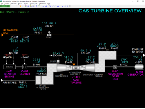 SPM-5200-Gas-Turbine-Overview-Black-Image