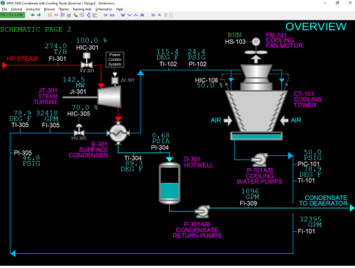 SPM-5300-Overview-Black-Image