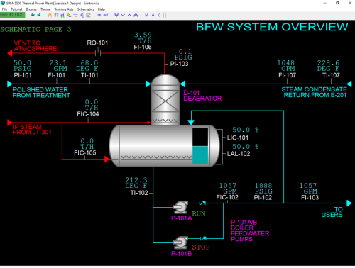 SPM-5500-BFW-System-Overview-Black