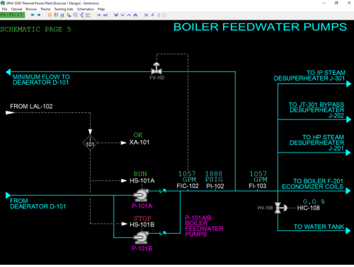 SPM-5500-Boiler-Feedwater-Pumps-Black