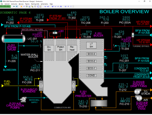 SPM-5500-Boiler-Overview-Black-Image