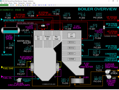 SPM-5500-Boiler-Overview-Black