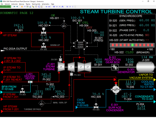 SPM-5500-Steam-Turbine-Control-Black-Image