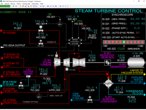 SPM-5500-Steam-Turbine-Control-Black