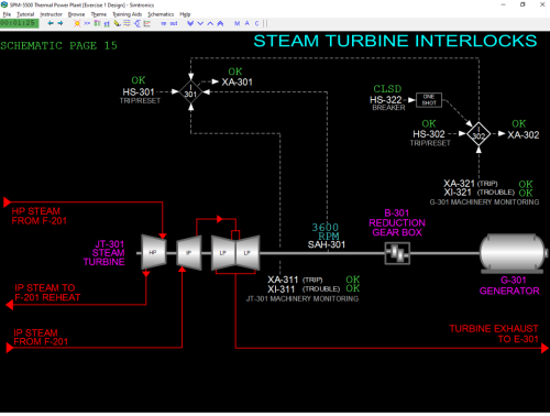 SPM-5500-Steam-Turbine-Interlocks-Black-Image