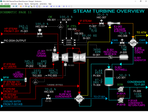 SPM-5500-Steam-Turbine-Overview-Black-Image