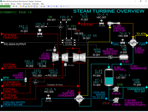 SPM-5500-Steam-Turbine-Overview-Black