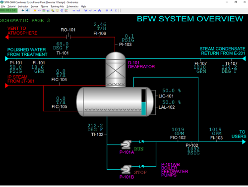 SPM-5600-Boiler-Feedwater-System-Overview-Black-Image