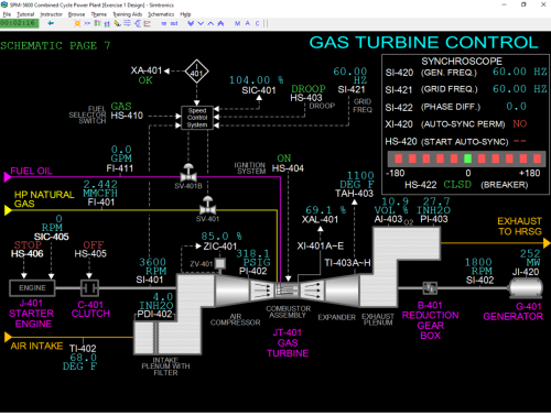 SPM-5600-Gas-Turbine-Control-Black-Image