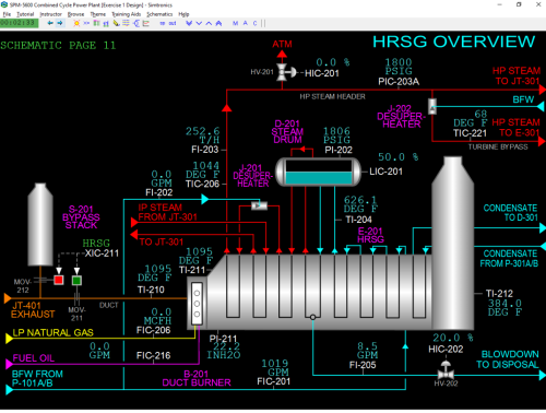 SPM-5600-HRSG-Overview-Black-Image