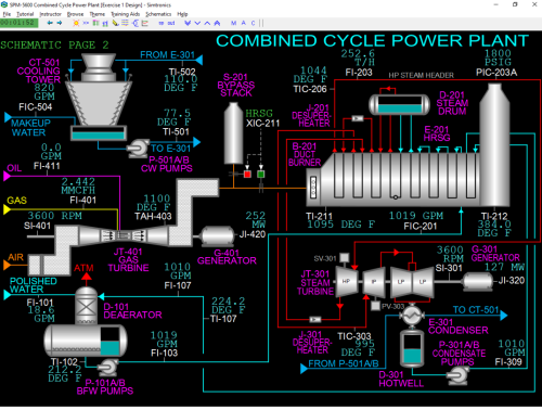 SPM-5600-Plant-Overview-Blasck-Image