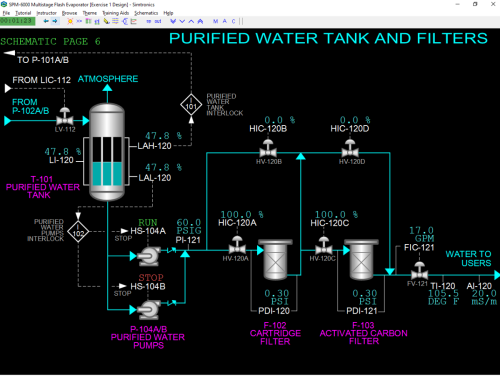 SPM-6000-urified-Water-Tank-and-Filters-Black-Image
