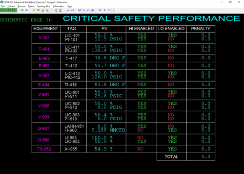 SPM-722-Critical-Safety-Performance-Black-Catalog-Image