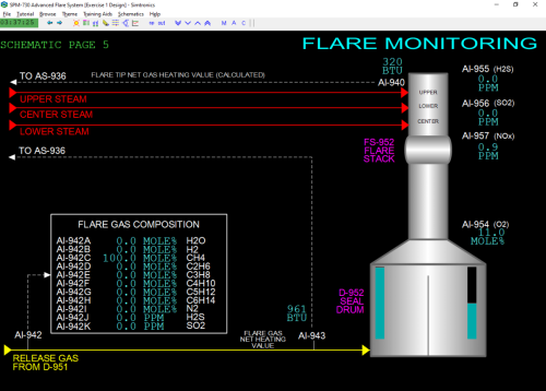 SPM-730-Flare-Monitoring-Black-Catalog-Image