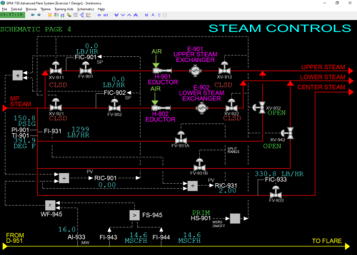 SPM-730-Steam-Controls-Black-Catalog-Image