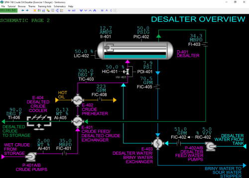 SPM-740-Desalter-Overview-Black-Catalog-Image