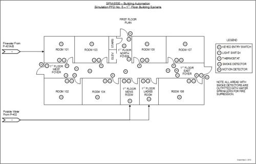 SPM-8500-Image-5